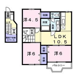 エスペランスⅠの物件間取画像